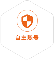 郑东新区到菲律宾国际快递